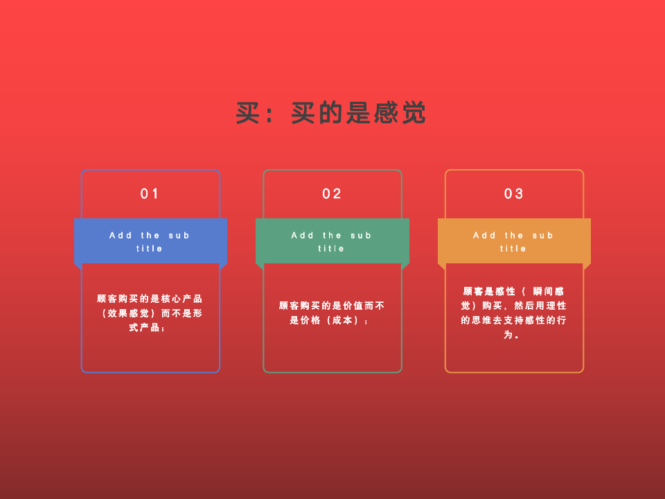 【参考】65页销售真谛_04