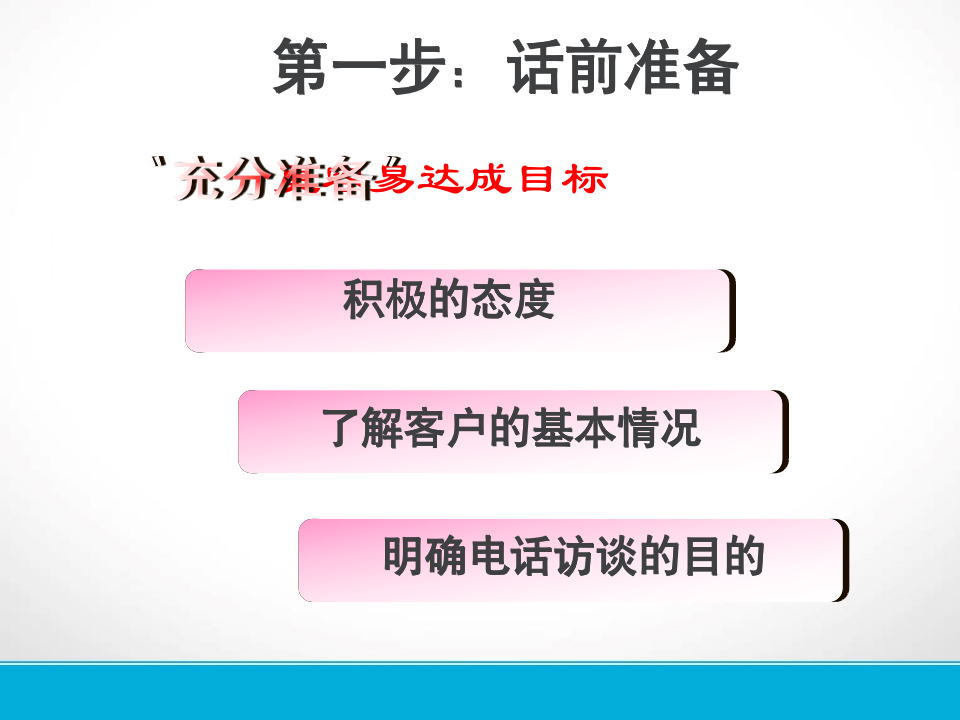 【参考】电话销售流程与技巧_04
