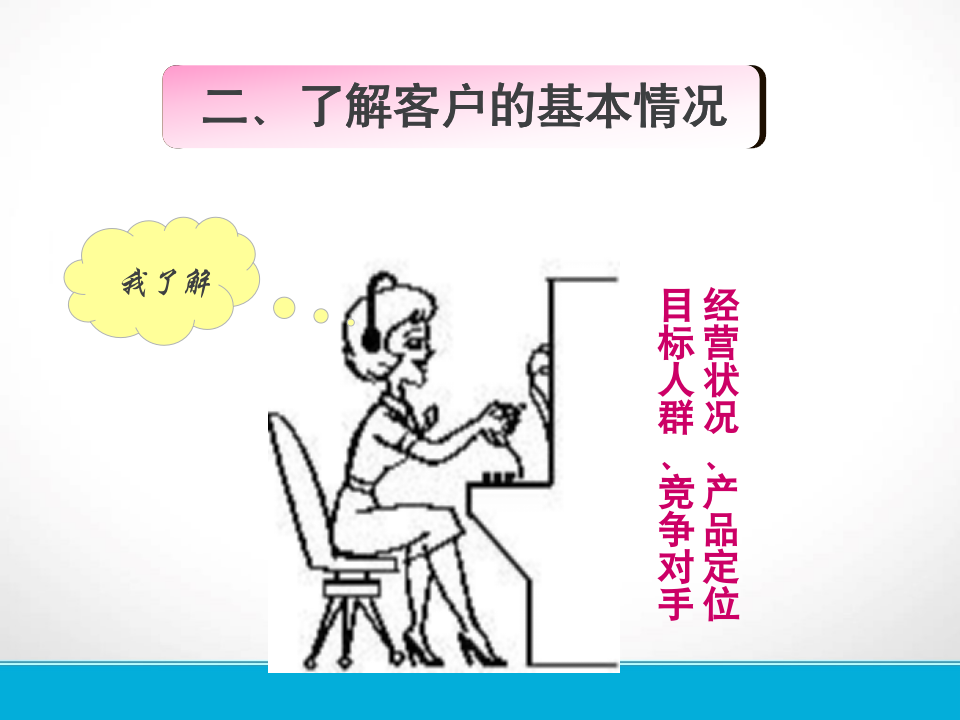 【参考】电话销售流程与技巧_06