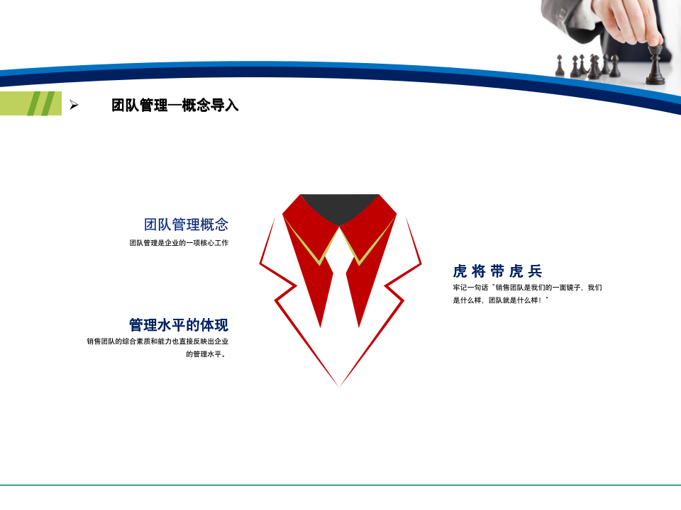 【参考】销售团队管理_04