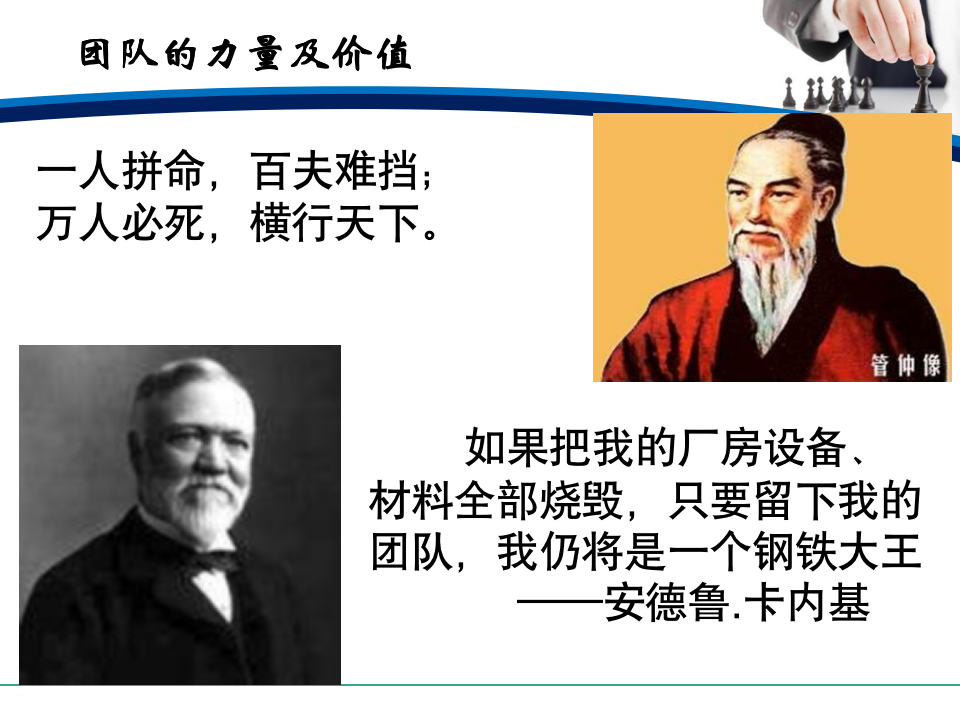 【参考】销售团队管理_06