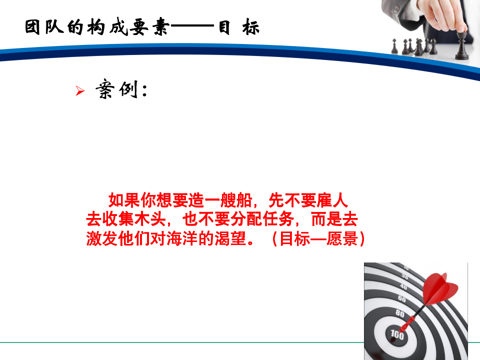 【参考】销售团队管理_08