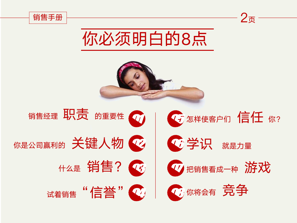 【参考】销售手册_03