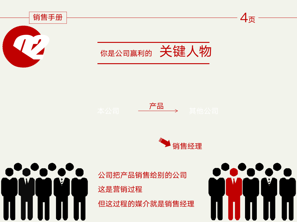 【参考】销售手册_05