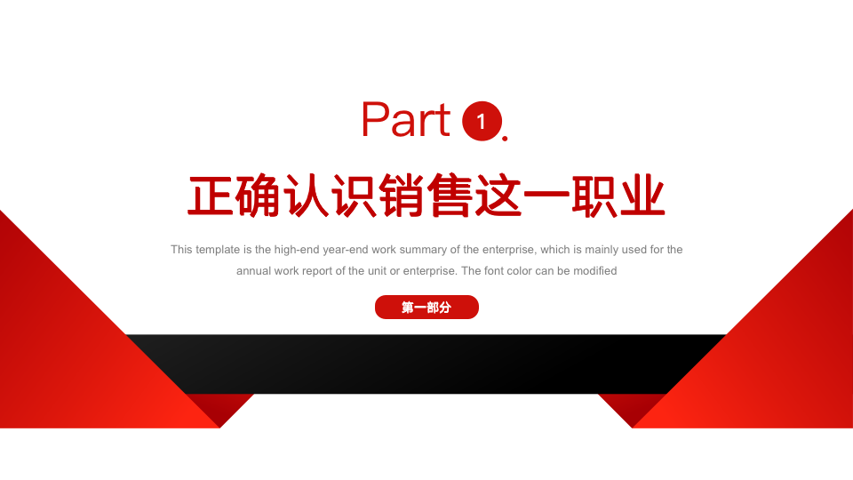 【参考】销售的客户观与销售心态_03