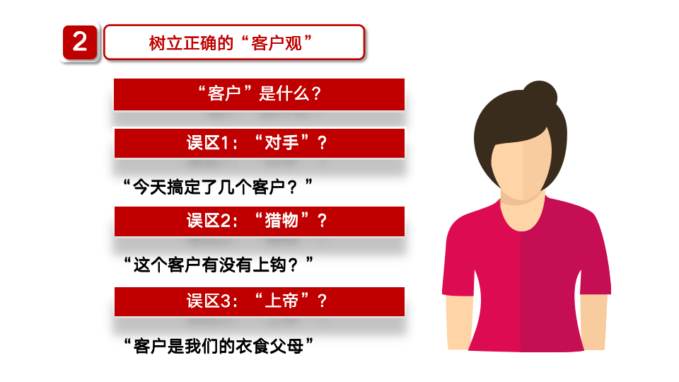 【参考】销售的客户观与销售心态_07