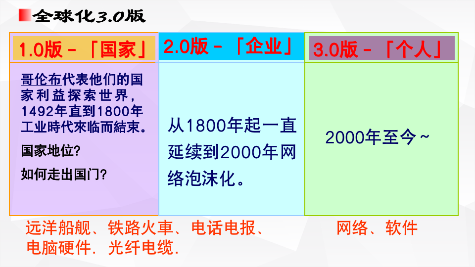 【管理类】企业文化经典实用有价值企业管理培训课件：企业文化与团队精神_04