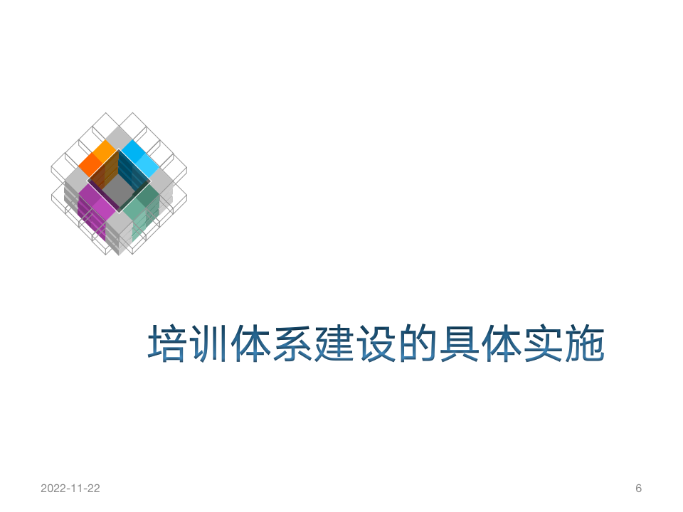 人力资源_培训体系的建设-精品-_06