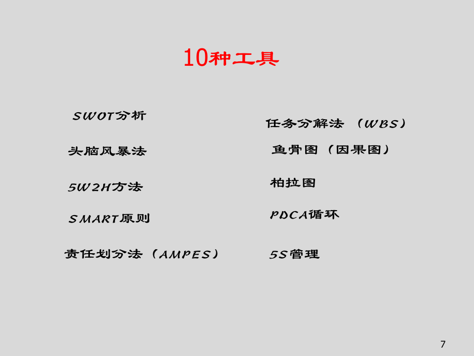 人力资源管理的十大常用工具_07