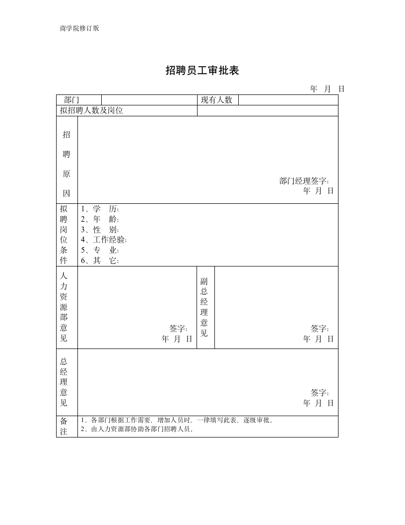 人力资源部使用表格大全全套34页（商学院2019版）_04