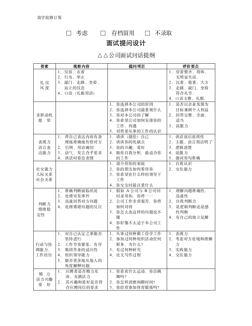 人力资源部使用表格大全全套34页（商学院2019版）_06
