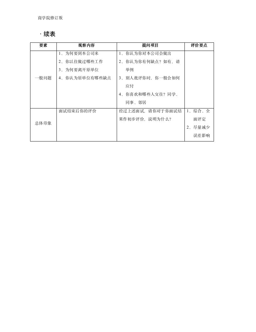 人力资源部使用表格大全全套34页（商学院2019版）_08