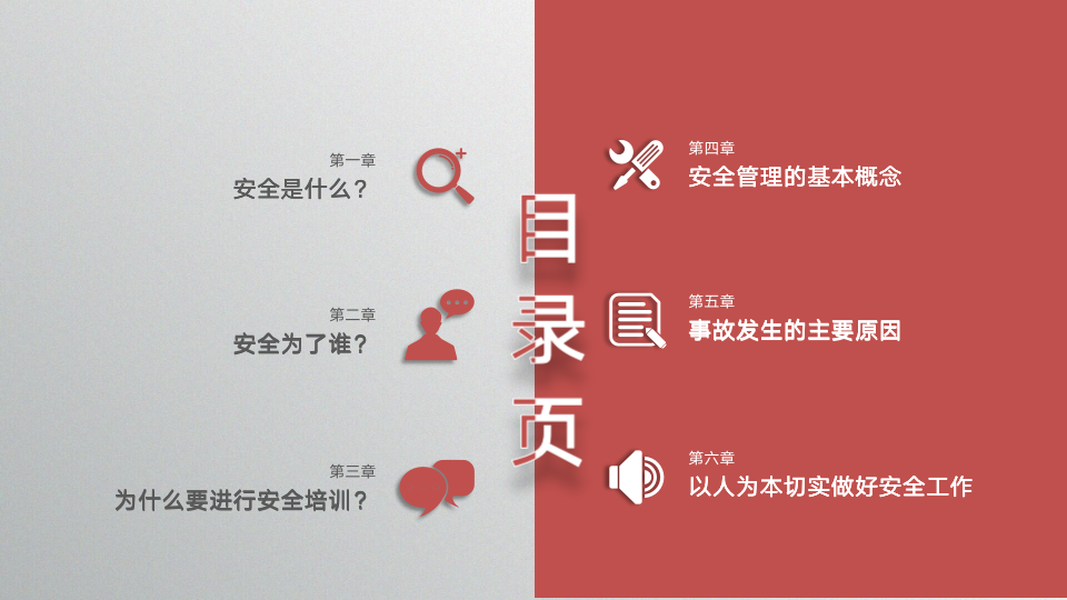 企业安全生产管理培训PPT课件（商学院2019版）11242_02