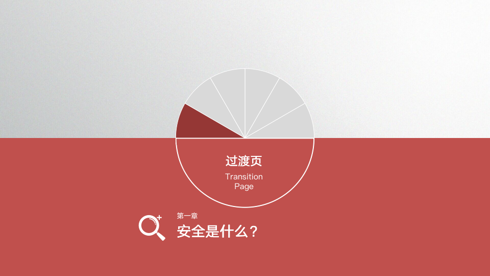 企业安全生产管理培训PPT课件（商学院2019版）11242_03