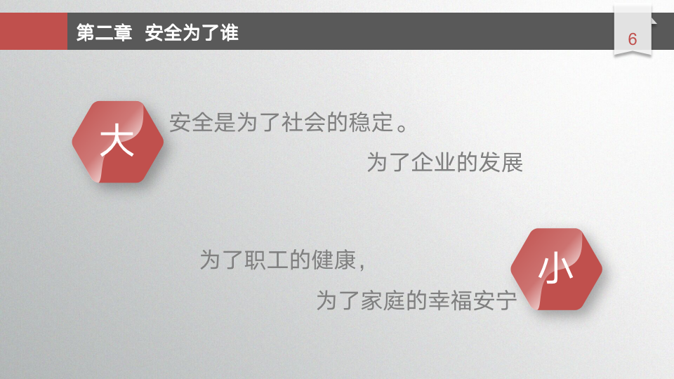 企业安全生产管理培训PPT课件（商学院2019版）11242_06