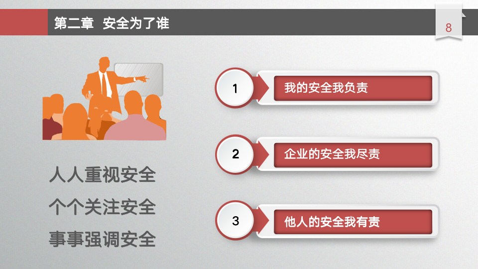 企业安全生产管理培训PPT课件（商学院2019版）11242_08