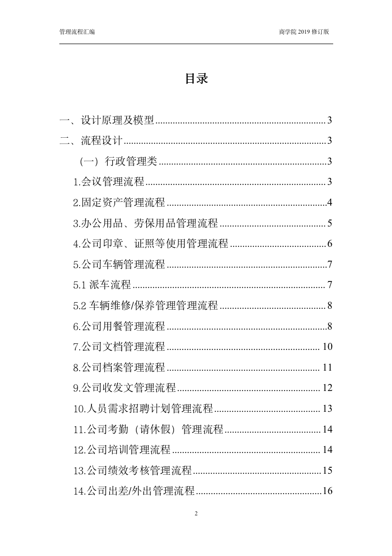 企业工作规范流程图合集（商学院2019版）_02