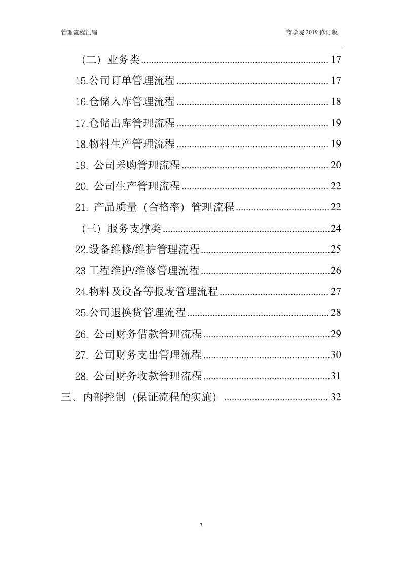 企业工作规范流程图合集（商学院2019版）_03