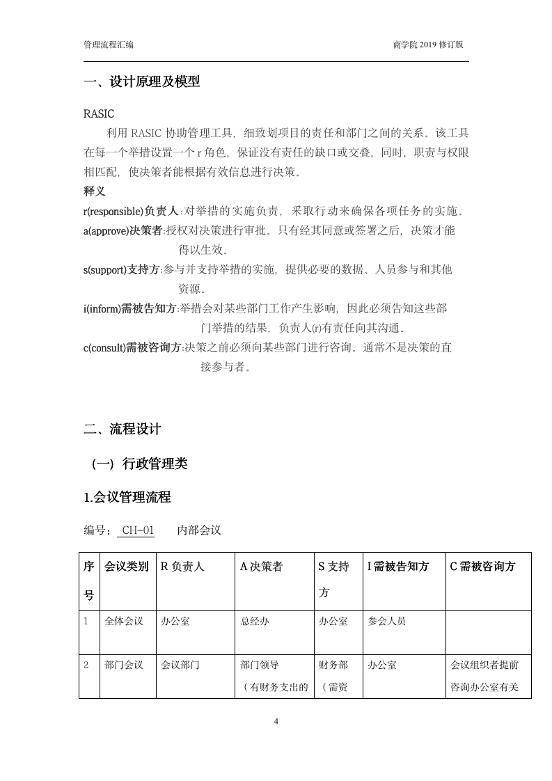 企业工作规范流程图合集（商学院2019版）_04
