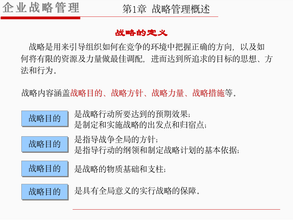 企业战略管理学习课件（共100页PPT资料）10293_02