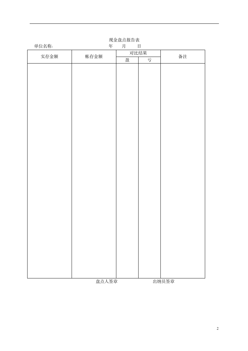 企业财务管理整套表格大全（全套120页 官方最新版 ）_02