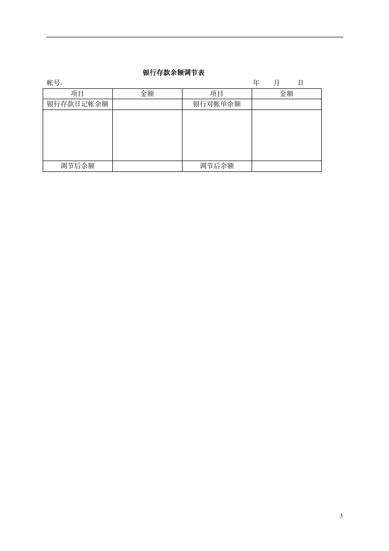 企业财务管理整套表格大全（全套120页 官方最新版 ）_03