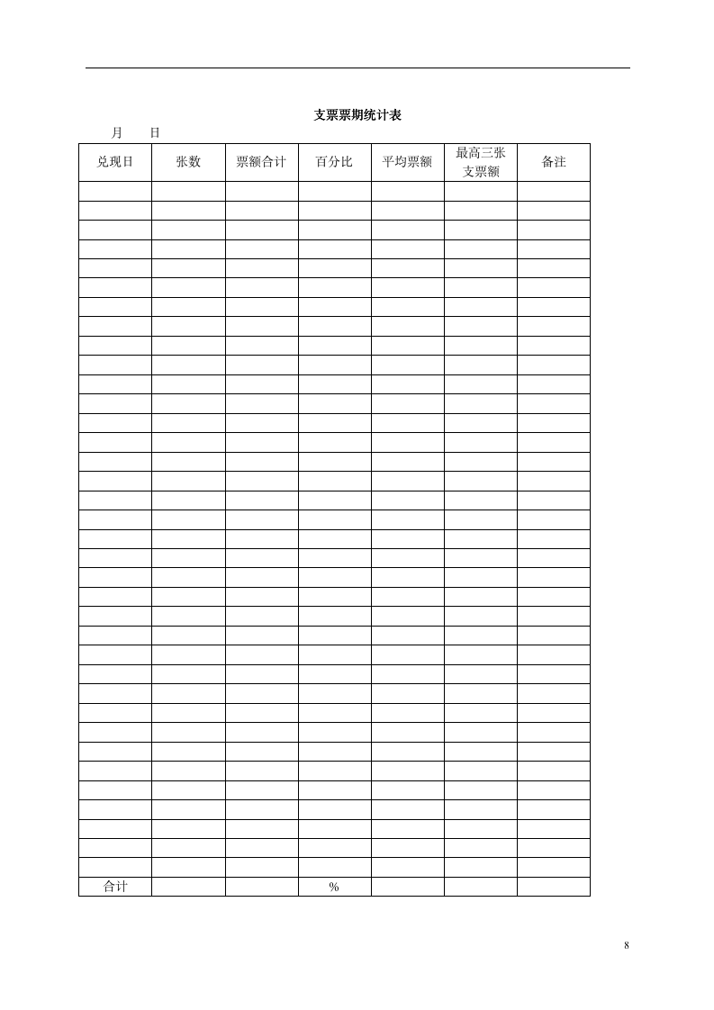 企业财务管理整套表格大全（全套120页 官方最新版 ）_08