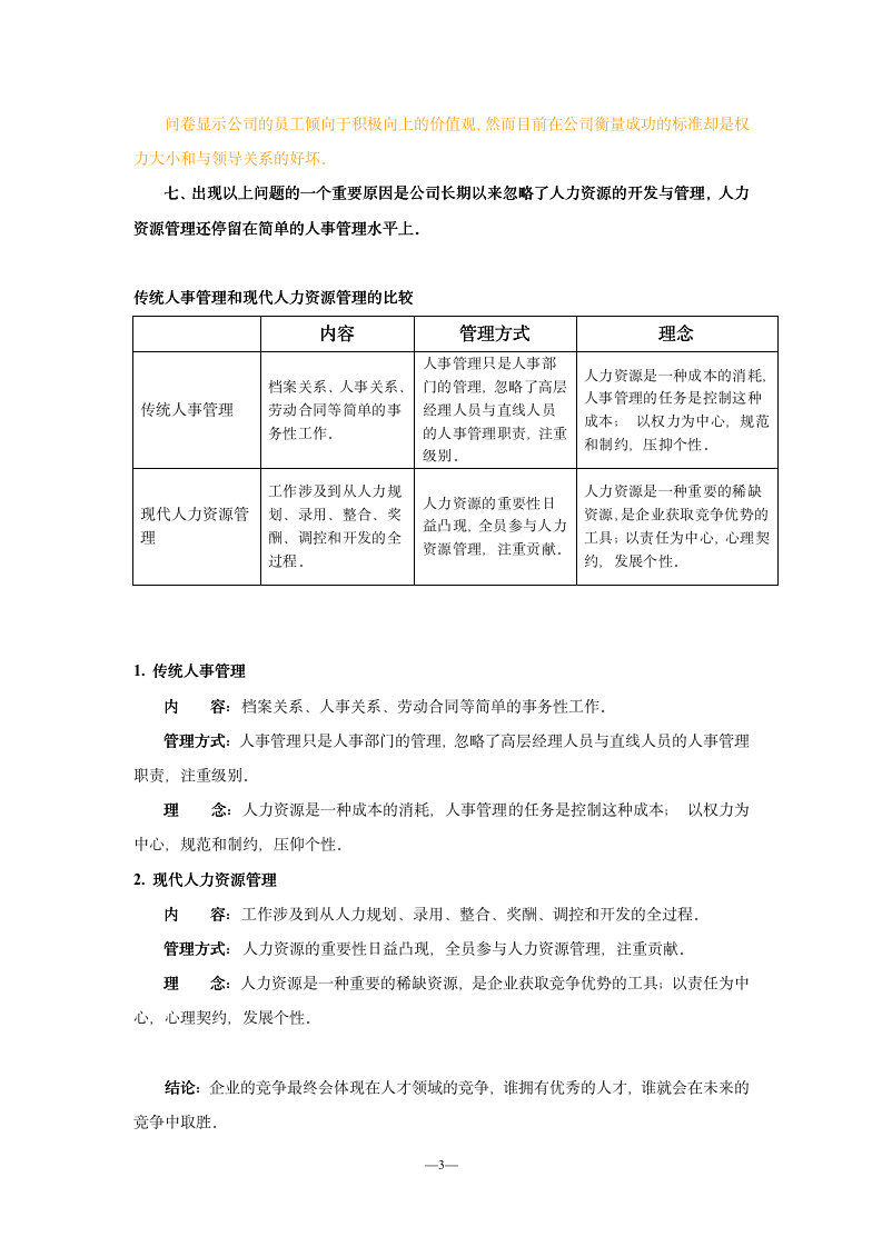 写给人力资源管理的建议_03