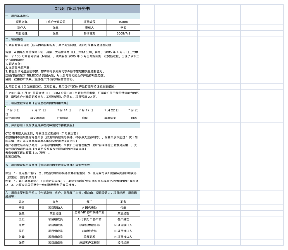 华为项目管理10大模板Excel版-可直接套用-3