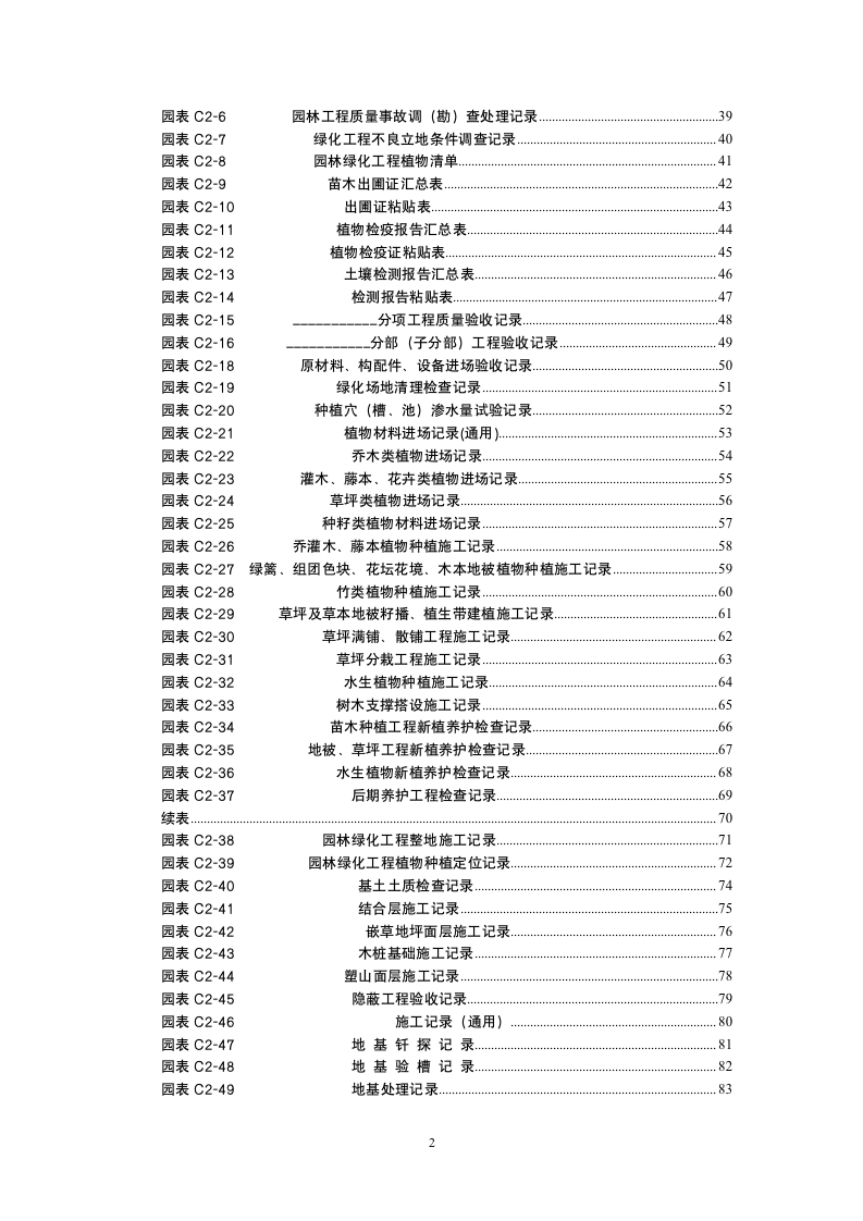 园林工程资料表格-完整版262P-10203_02