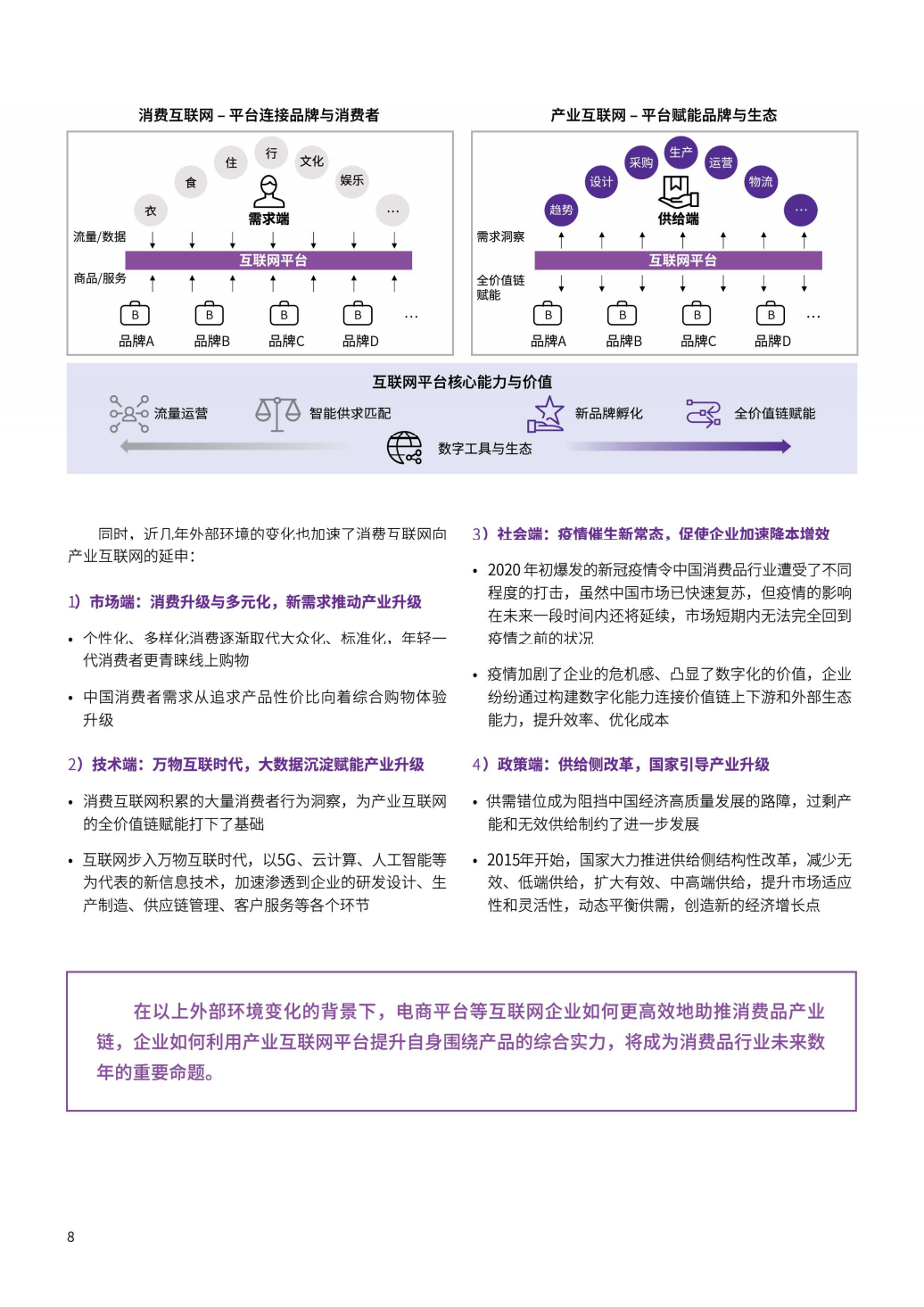 天猫企业经营方法论9282_07