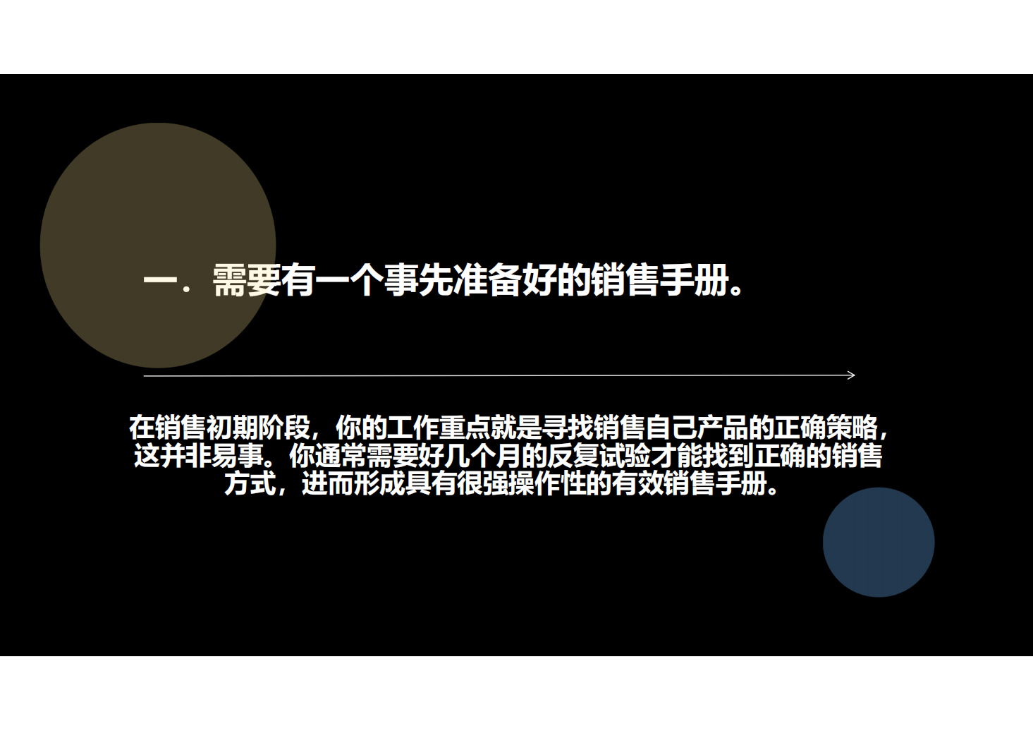 年薪百万销售总监写给迷茫销售经理的37条建议11243_01