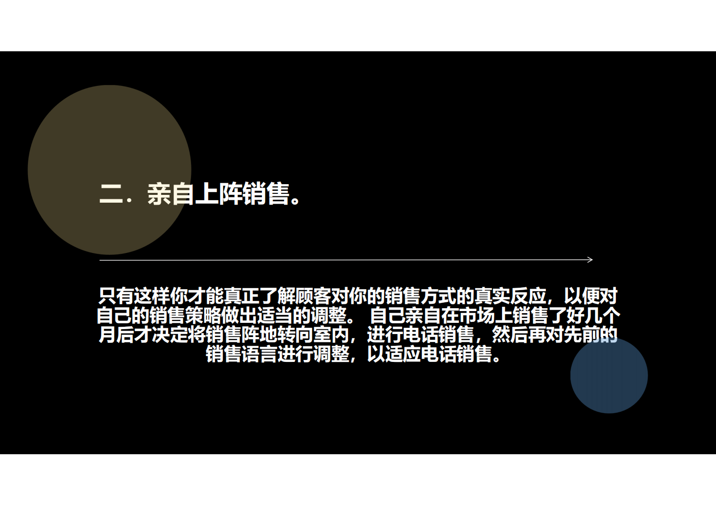 年薪百万销售总监写给迷茫销售经理的37条建议11243_02