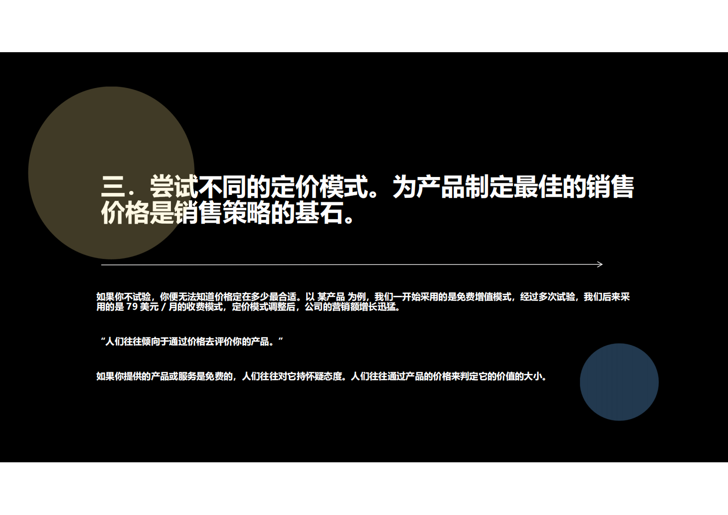 年薪百万销售总监写给迷茫销售经理的37条建议11243_04