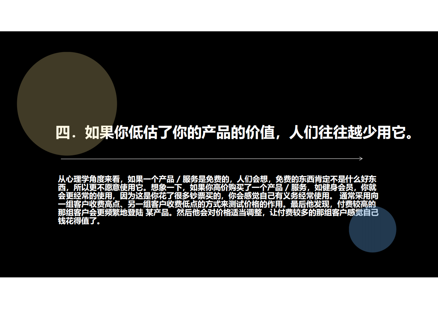 年薪百万销售总监写给迷茫销售经理的37条建议11243_05