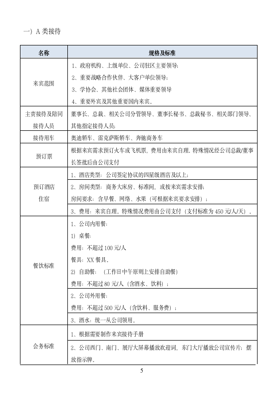 接待服务标准手册_05