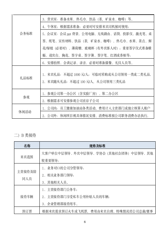 接待服务标准手册_06