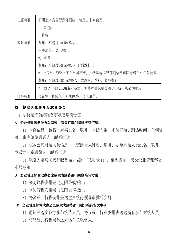 接待服务标准手册_08