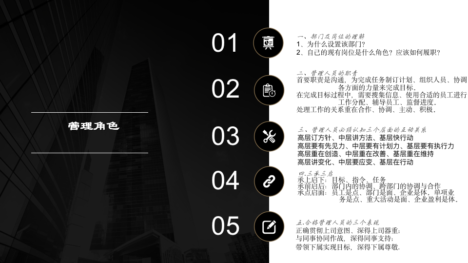 管理知识培训--如何做一名优秀的管理人员1_02