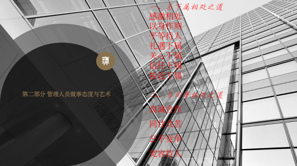 管理知识培训--如何做一名优秀的管理人员1_03