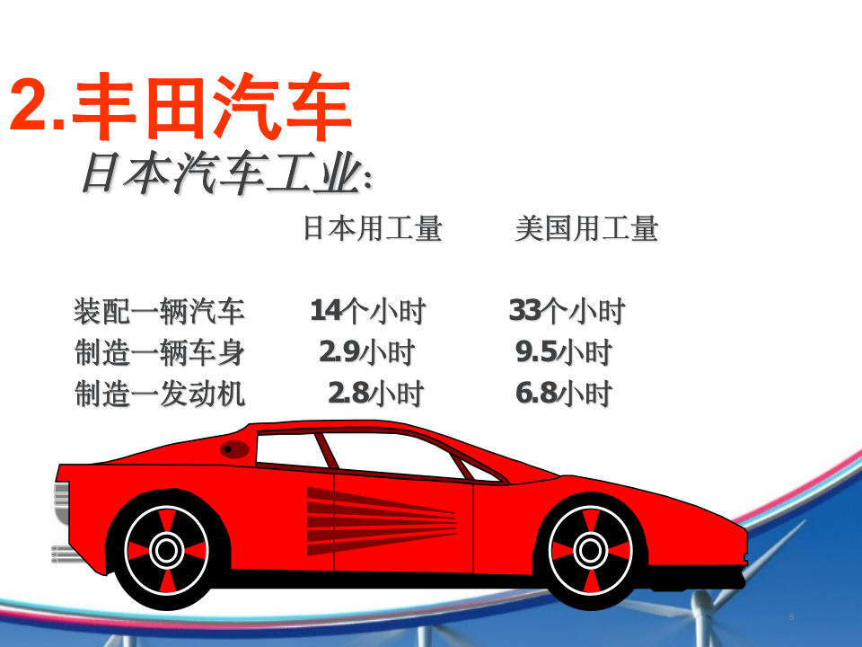 精益生产PPT培训课件（商学院2019版）_05