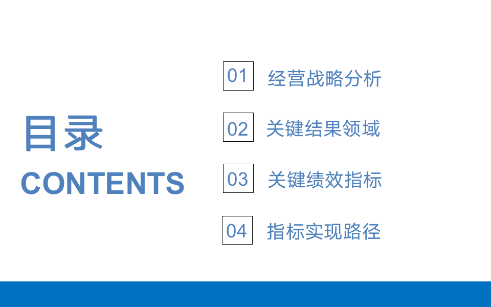 经营目标制定路径（18P）11244_02