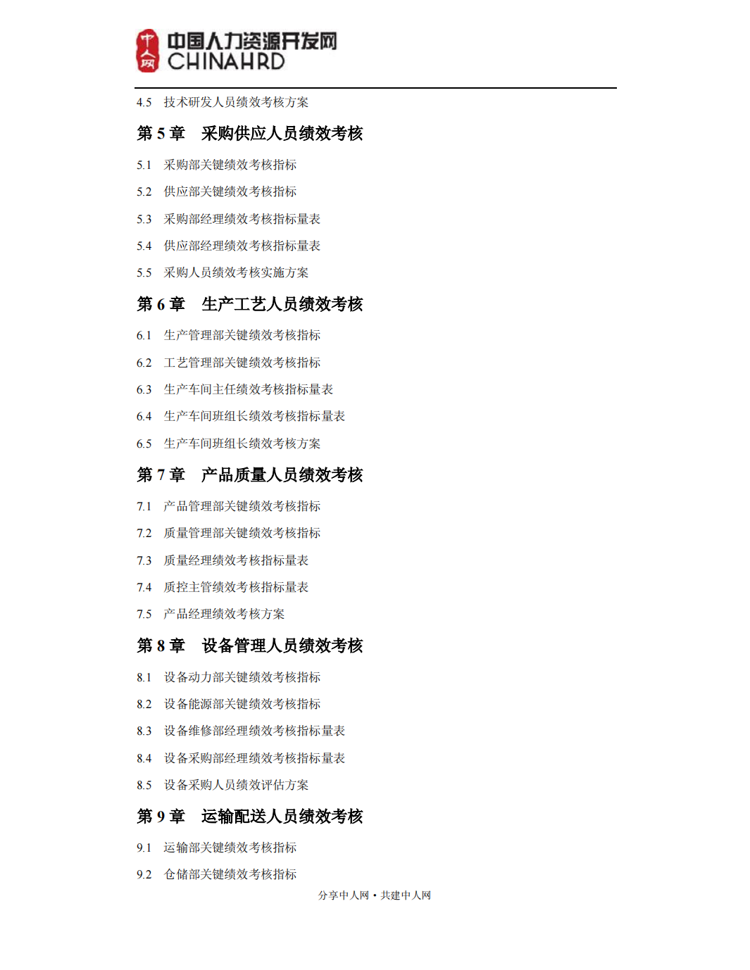 绩效考核方案及指标库（超全面）_02