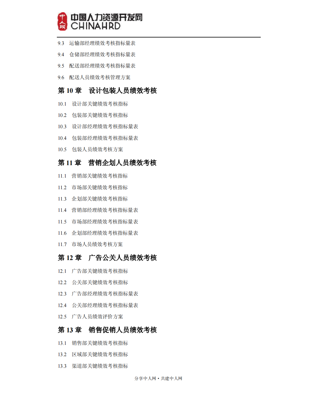 绩效考核方案及指标库（超全面）_03