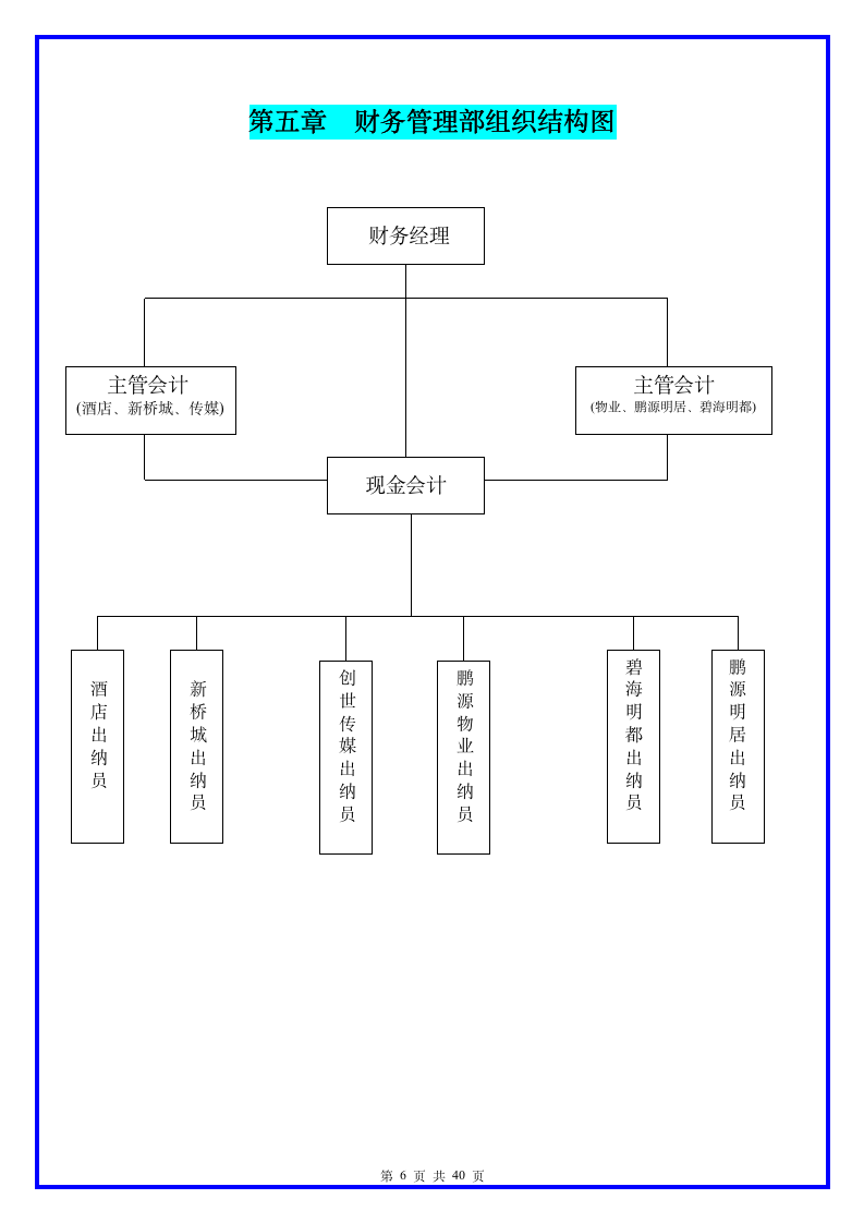 财 务 管 理 制 度 及 流 程 图-1--1-_06