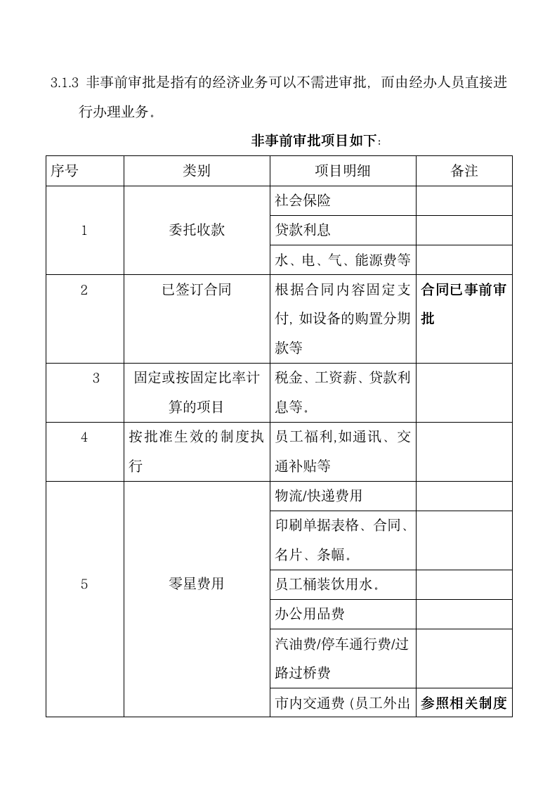 财务报销及付款管理制度_04