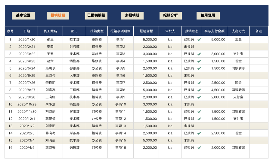 财务报销管理系统03