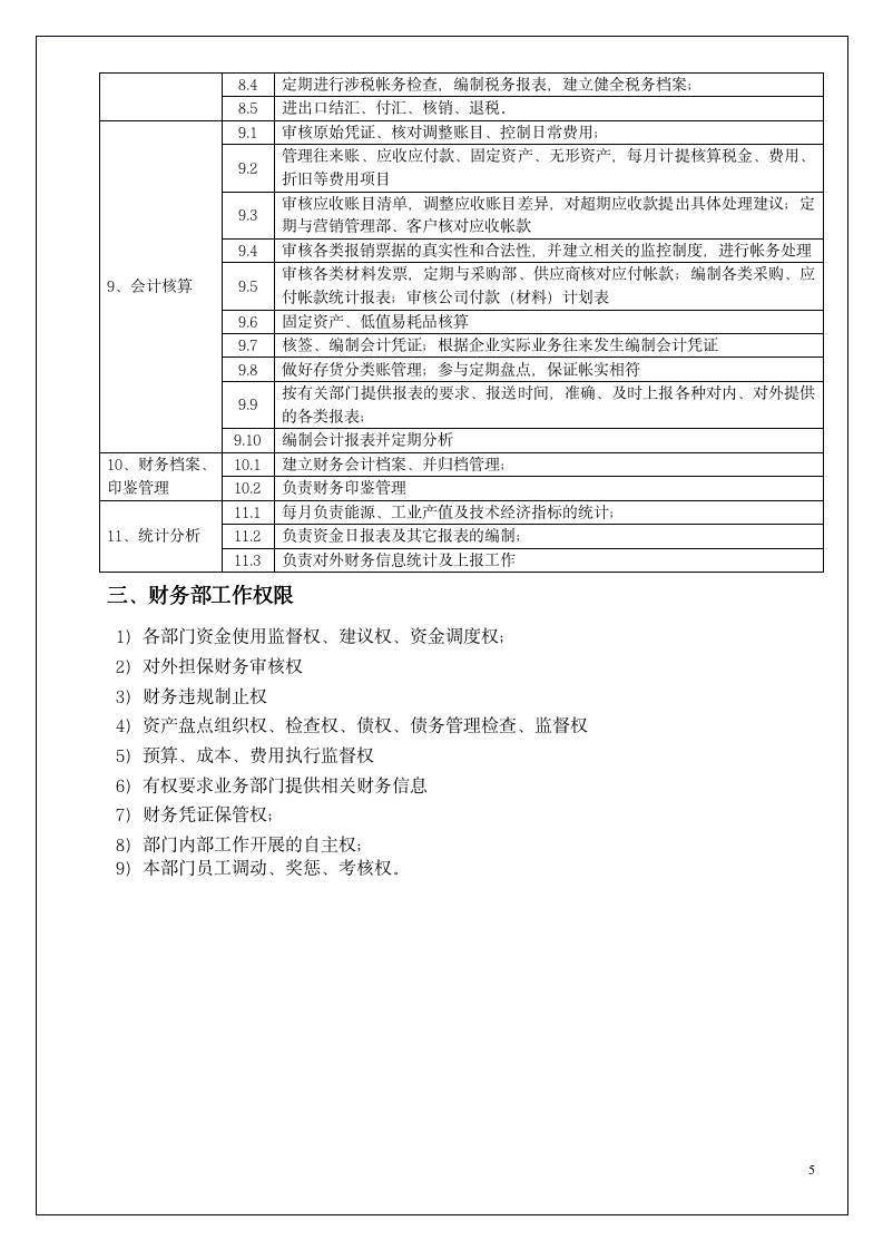 财务部管理手册_05