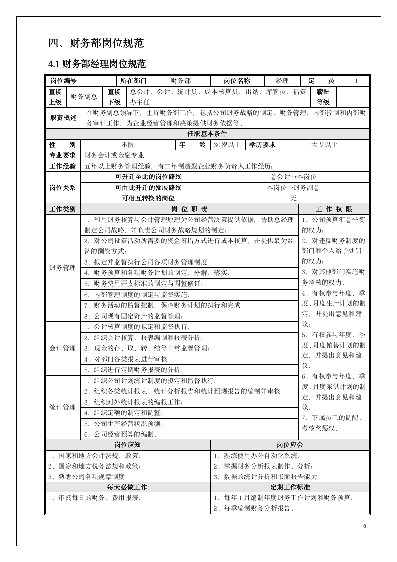 财务部管理手册_06