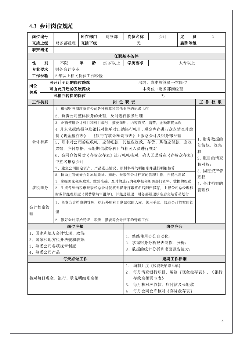 财务部管理手册_08